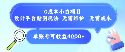 0成本小白项目，设计平台贴图玩法，无需维护，无需成本，单账号单月可产生收益4k+-八瞄副业网
