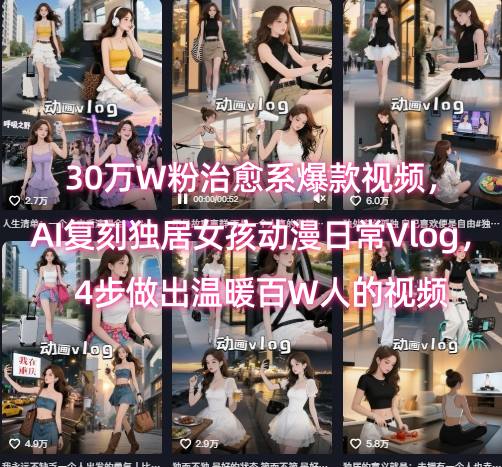 30万W粉治愈系爆款视频，AI复刻独居女孩动漫日常Vlog，4步做出温暖百W人的视频-八瞄副业网