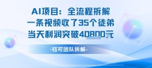 AI收徒变现闭环：一条视频收35人，日入1k+(附完整SOP)-八瞄副业网