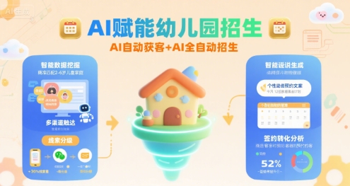 AI赋能幼儿园招生，AI自动获客+AI全自动招生-八瞄副业网