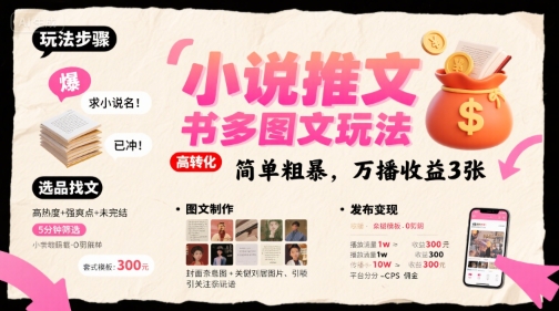 小说推文小红书多图文玩法，简单粗暴，万播收益3张-八瞄副业网