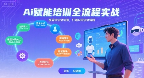 AI赋能培训全流程实站,覆盖培训全场景,打通 Al培训全链路-八瞄副业网