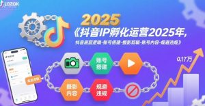 抖音IP孵化运营2025年，抖音底层逻辑-账号搭建-摄影剪辑-账号内容-规避违规-八瞄副业网