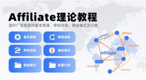 Affiliate理论教程，国外广告联盟的基本原理、挣钱流程、佣金模式及分类-八瞄副业网