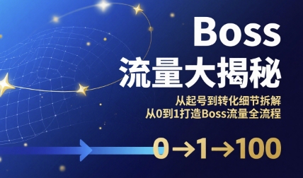 Boss流量大揭秘,从起号到转化细节拆解,从0到1打造Boss流量全流程-八瞄副业网