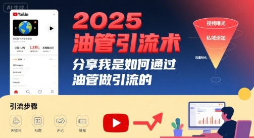 2025油管引流术,分享我是如何通过油管做引流的-八瞄副业网