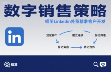 数字销售策略领英LinkedIn外贸精准客户开发-八瞄副业网
