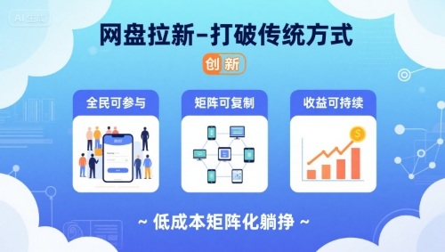 网盘拉新-打破传统方式,低成本矩阵化躺挣,全民可参与、矩阵可复制、收益可持续【揭秘】-八瞄副业网