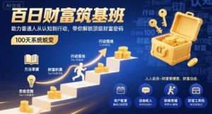 百日财富筑基班,助力普通人从认知到行动,带你解锁顶级财富密码-八瞄副业网