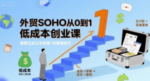 外贸SOHO从0到1低成本创业课,能够立刻上手实操与落地执行-八瞄副业网