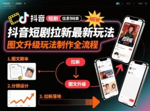 抖音短剧拉新最新玩法之图文升级玩法制作全流程，操作简单，0粉可做-八瞄副业网