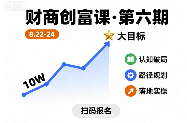 财商创富课第六期8月22-24号,如何从10W起步,一步步实现大目标-八瞄副业网