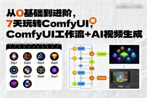 从0基础到进阶，7天玩转ComfyUI，Comfyui工作流+AI视频生成-八瞄副业网