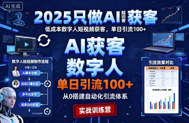 2025只做AI获客，AI超级获客实训营，低成本数字人短视频获客，单日引流100+-八瞄副业网