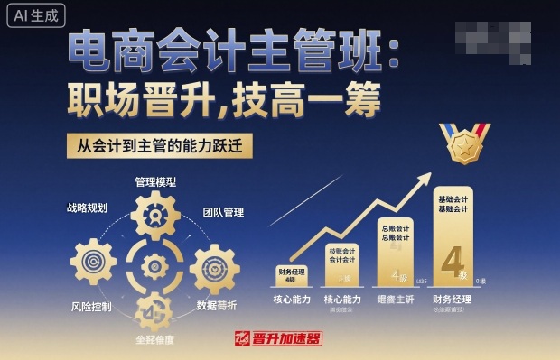 电商会计主管班,职场晋升,技高一筹-八瞄副业网