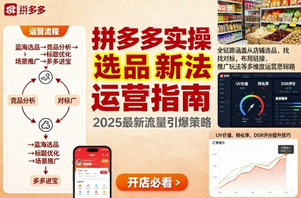 王校长9月12拼多多实操新玩法，全链路涵盖从店铺选品、找对标，布局链接，推广玩法等多维度运营思路-八瞄副业网