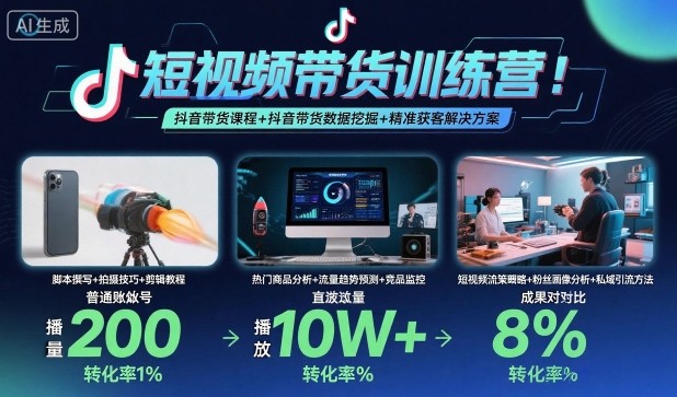 短视频带货训练营,抖音带货课程+抖音带货数据挖掘+精准获客解决方案-八瞄副业网