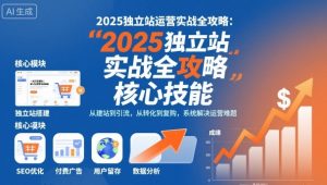 2025独立站运营实战全攻略,一站式掌握独立站运营核心技能-八瞄副业网