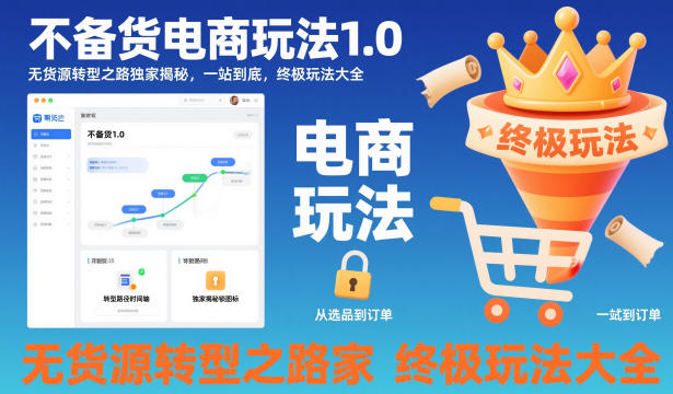 不备货电商玩法1.0，​无货源转型之路独家揭秘，一站到底，终极玩法大全-八瞄副业网