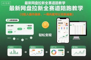 最新网盘拉新全赛道陪跑教学,0投入操作简单,一周内就可以见到成果-八瞄副业网