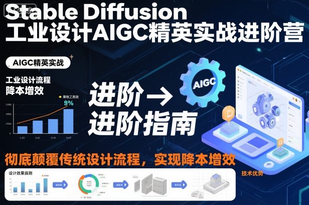 Stable Diffusion工业设计AIGC精英实战进阶营,彻底颠覆传统设计流程,实现降本增效-八瞄副业网