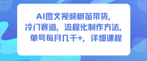 AI图文视频树苗带货，冷门赛道，流程化制作方法，单号每月几K，详细课程-八瞄副业网