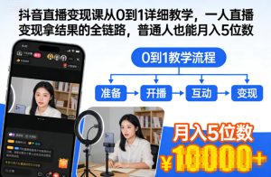 抖音直播变现课从0到1详细教学，一人直播变现拿结果的全链路，普通人也能月入5位数-八瞄副业网