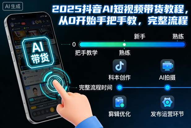 2025抖音AI短视频带货教程，从0开始手把手教，完整流程-八瞄副业网