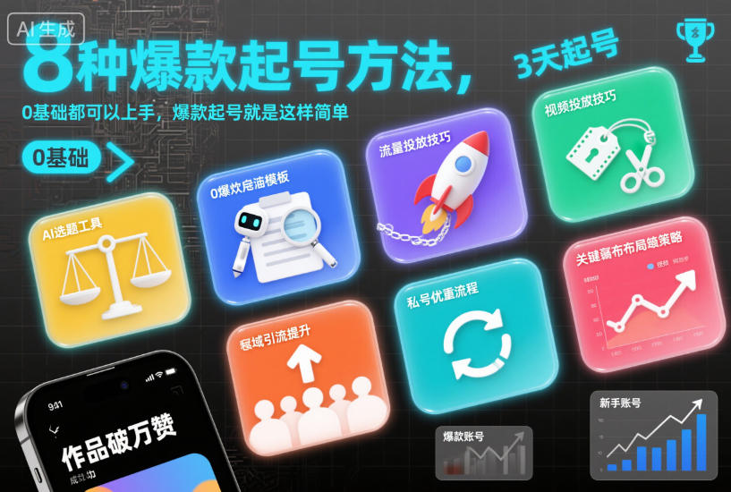 8种爆款起号方法,0基础都可以上手,爆款起号就是这样简单-八瞄副业网