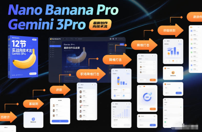 Nano Banana Pro Gemini 3Pro,最新创作实战课,12节实战向技术流,职场降维打击-八瞄副业网