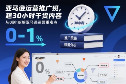 亚马逊运营推广班,超30小时干货内容,从0到1拆解亚马逊运营重难点-八瞄副业网