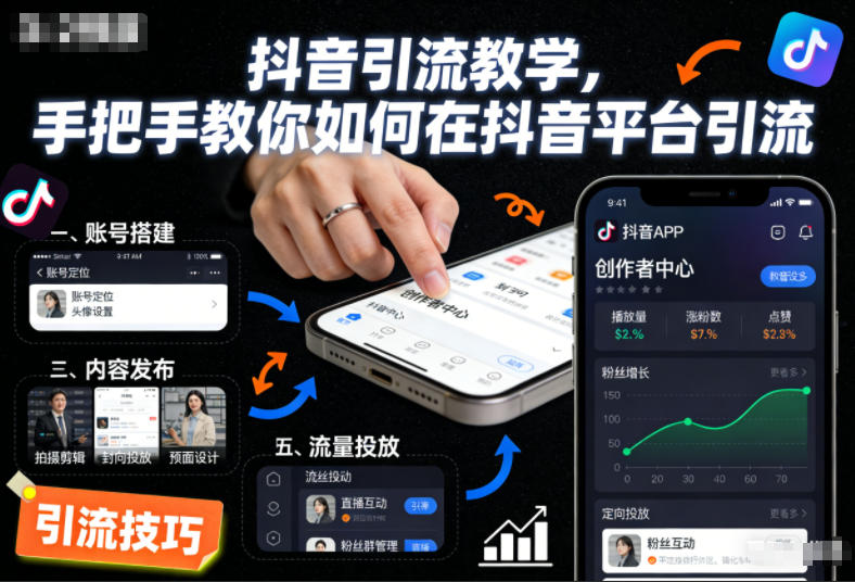 抖音引流教学,手把手教你如何在抖音平台引流-八瞄副业网