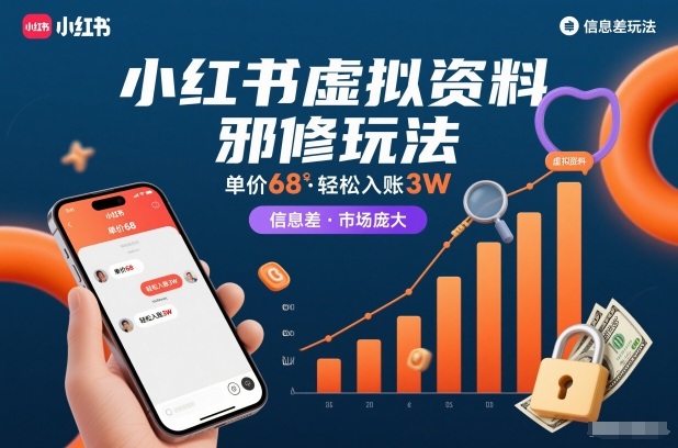小红书虚拟资料邪修玩法，单价68，轻松入账3W，信息差玩法，市场庞大-八瞄副业网