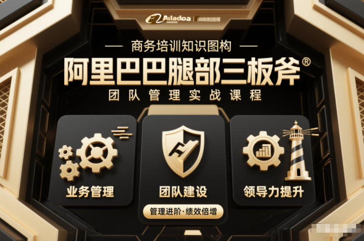 团队管理必学课程系列，阿里巴巴“腿部三板斧”-八瞄副业网