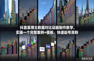 抖音某博主数据对比动画制作教学，实操完整案例+模板，快速起号涨粉-八瞄副业网