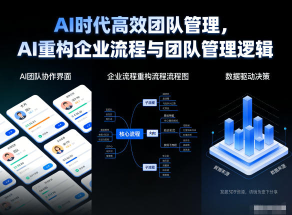 AI时代高效团队管理，AI重构企业流程与团队管理逻辑-八瞄副业网