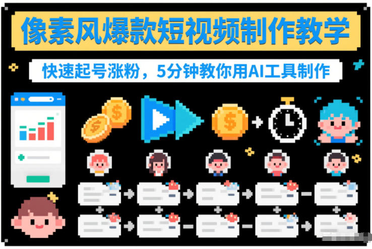 像素风爆款短视频制作教学，快速起号涨粉，5分钟教你用AI工具制作-八瞄副业网
