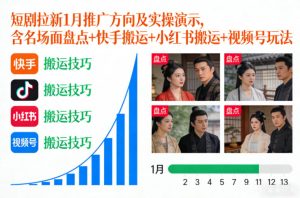 短剧拉新1月推广方向及实操演示,含名场面盘点+快手搬运+小红书搬运+视频号玩法-八瞄副业网