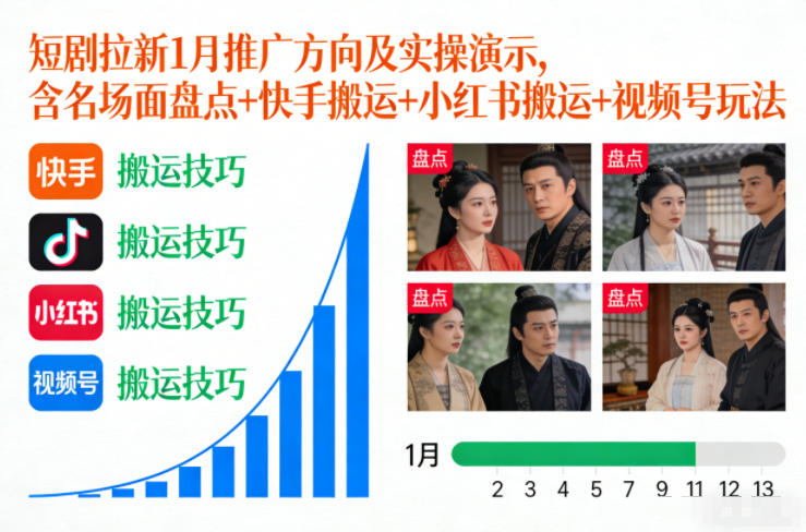 短剧拉新1月推广方向及实操演示,含名场面盘点+快手搬运+小红书搬运+视频号玩法-八瞄副业网