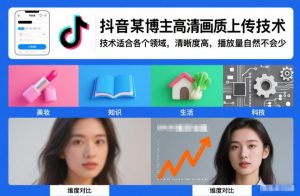 抖音某博主视频高清画质上传技术,技术适合各个领域,清晰度高,播放量自然不会少-八瞄副业网