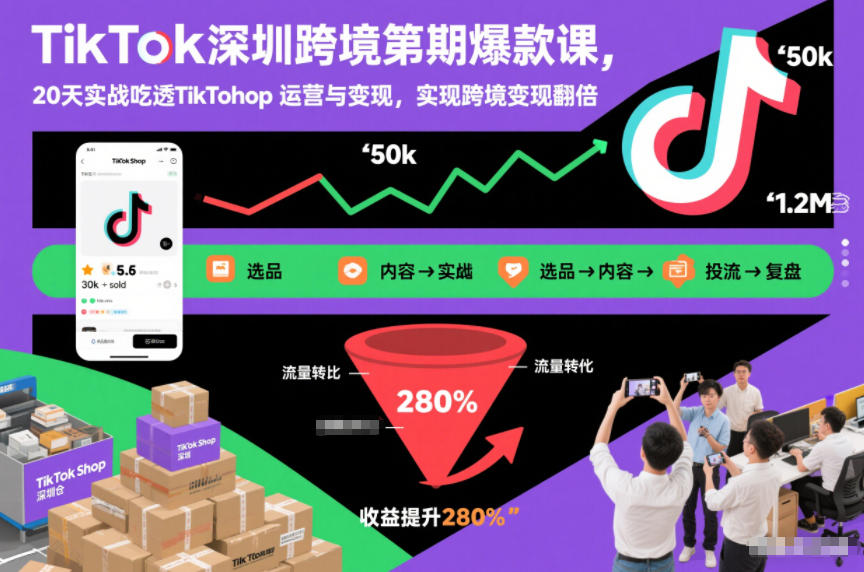 TikTok深圳跨境第2期爆款课，20天实战吃透TikTok Shop运营与变现，实现跨境变现翻倍-八瞄副业网