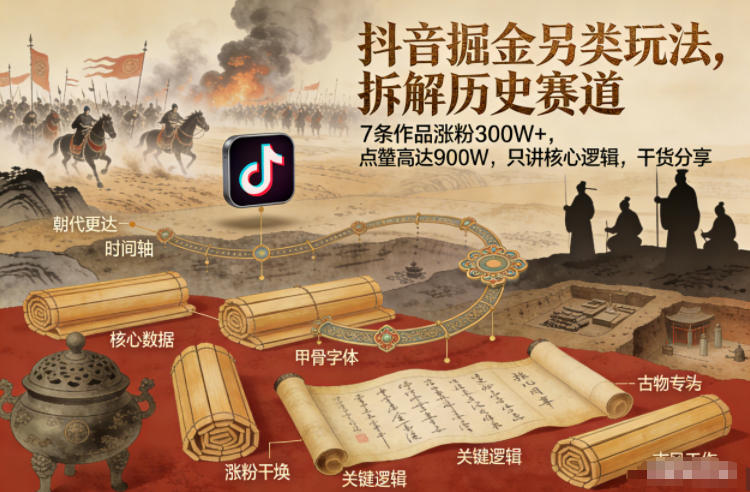抖音掘金另类玩法，拆解历史赛道，7条作品涨粉300W+，点赞量高达900W，只讲核心逻辑，干货分享-八瞄副业网
