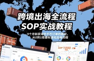 跨境出海全流程全盘托出SOP实战教程,9个月斩获海外千万订单的路径,从0到1搭建标准化出海流程-八瞄副业网