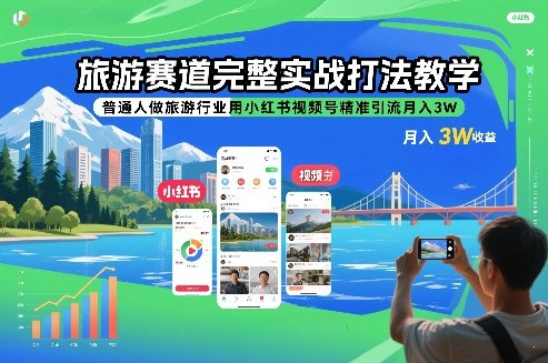 旅游赛道完整实战打法教学，普通人做旅游行业用小红书视频号精准引流月入3W-八瞄副业网