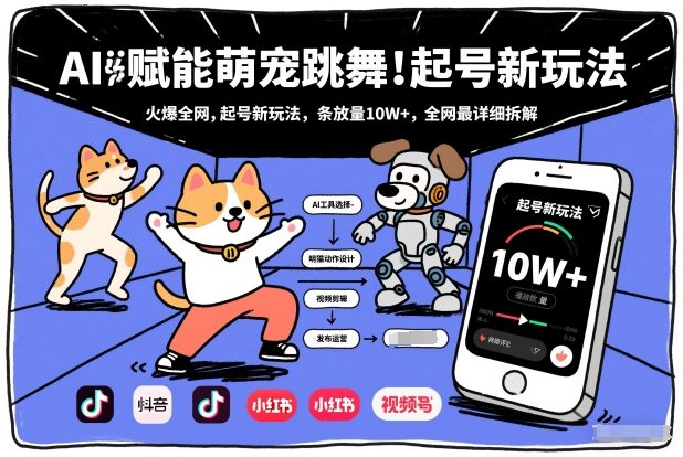 AI赋能萌宠跳舞，火爆全网，起号新玩法，条条播放量10W+，全网最详细拆解-八瞄副业网