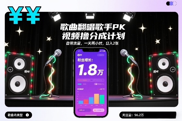 歌曲翻唱歌手PK视频撸分成计划，自带流量，一天两小时，日入2张-八瞄副业网