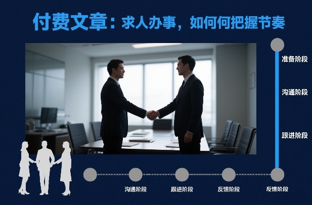 付费文章：求人办事，如何把握节奏-八瞄副业网