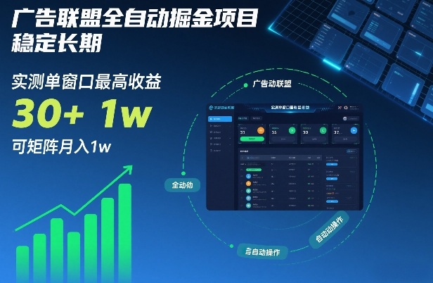 广告联盟全自动掘金项目，稳定长期，实测单窗口最高收益30+，可矩阵月入1w+【揭秘】-八瞄副业网