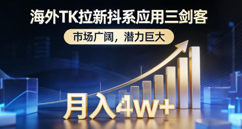 海外TK拉新抖系应用三剑客，市场广阔，潜力巨大，月入1w+-八瞄副业网
