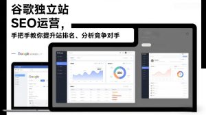 谷歌独立站SEO运营,手把手教你提升网站排名、分析竞争对手(更新2026)-八瞄副业网